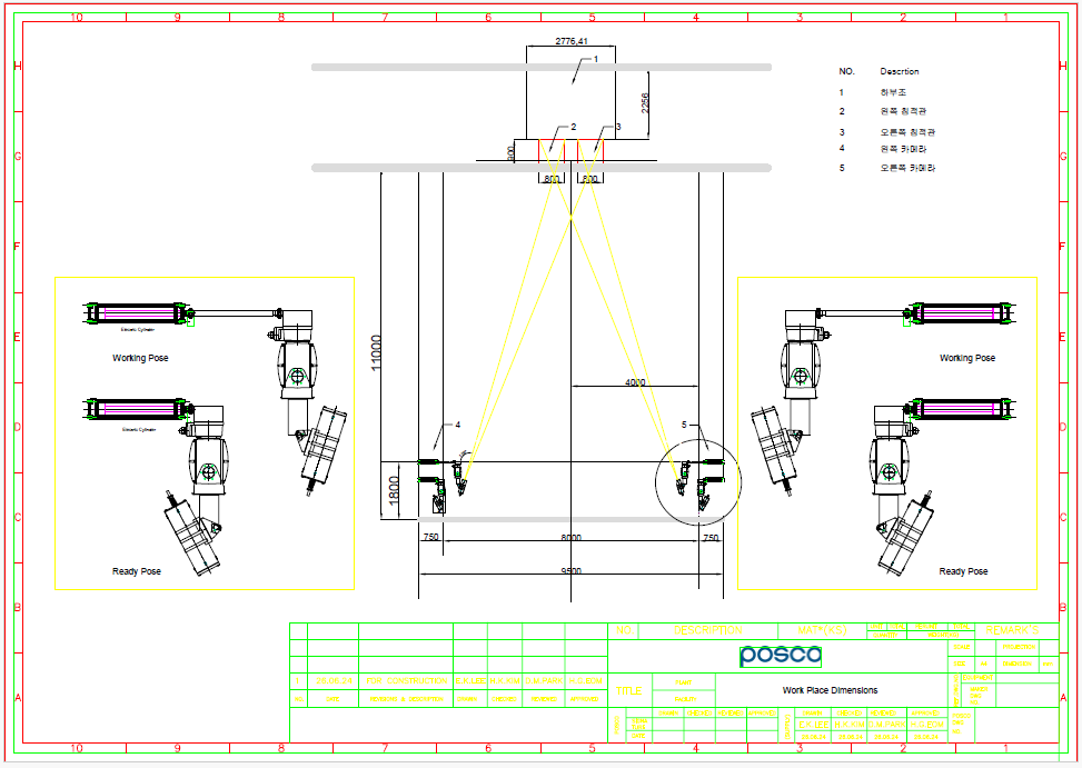 Robot Camera